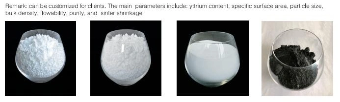 Industrial Grade China Yttria Zirconia Powder for Making Ceramic Parts